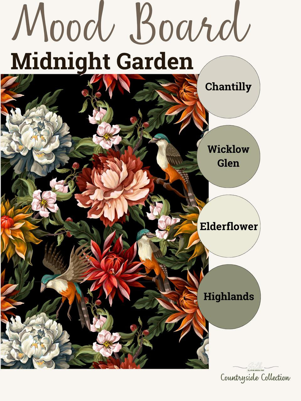 Midnight Garden - A2 Rice Decoupage Paper